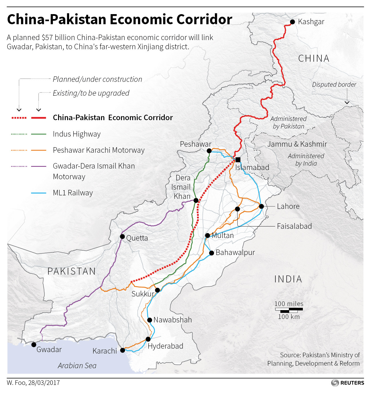 pakistan and china economic corridor